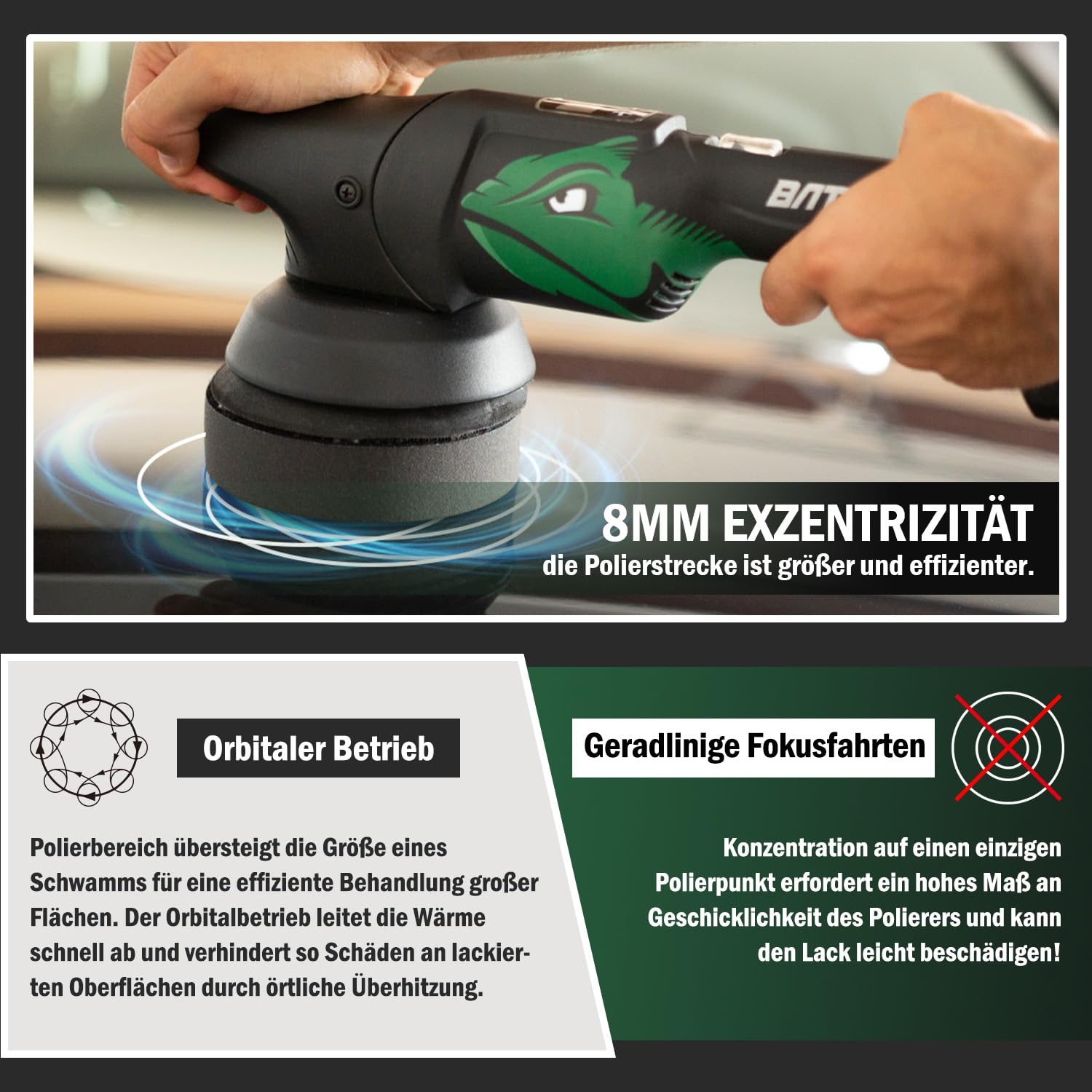 21V Akku Exzenter Poliermaschine,BATOCA S2 Upgrade Auto Poliermaschine | Akku-Puffer/Kabellos Polier Maschine mit 125mm Polierschwamm/Pad,Wollscheibe,Schleifmaschine Polieren von Motorrädern,Booten