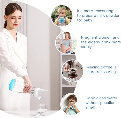 Miniatura 3 de FACHIOO Jarra de filtro de agua de vidrio de 45 onzas filtros de 211 galones llenado rápido de 40 segundos jarra de capacidad de 55 tazas sin BPA