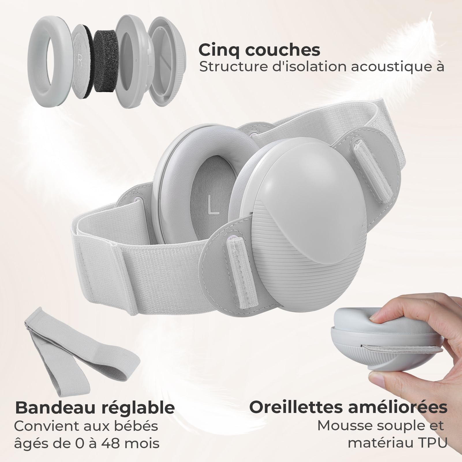 Casque Anti Bruit pour Bébés, Protection Auditive pour Enfants de 0 à 48 Mois, Homologués CE & ANSI, 25dB Casques Réduction Bruit Bebe pour le Sommeil et les Voyages en Avion - Gris