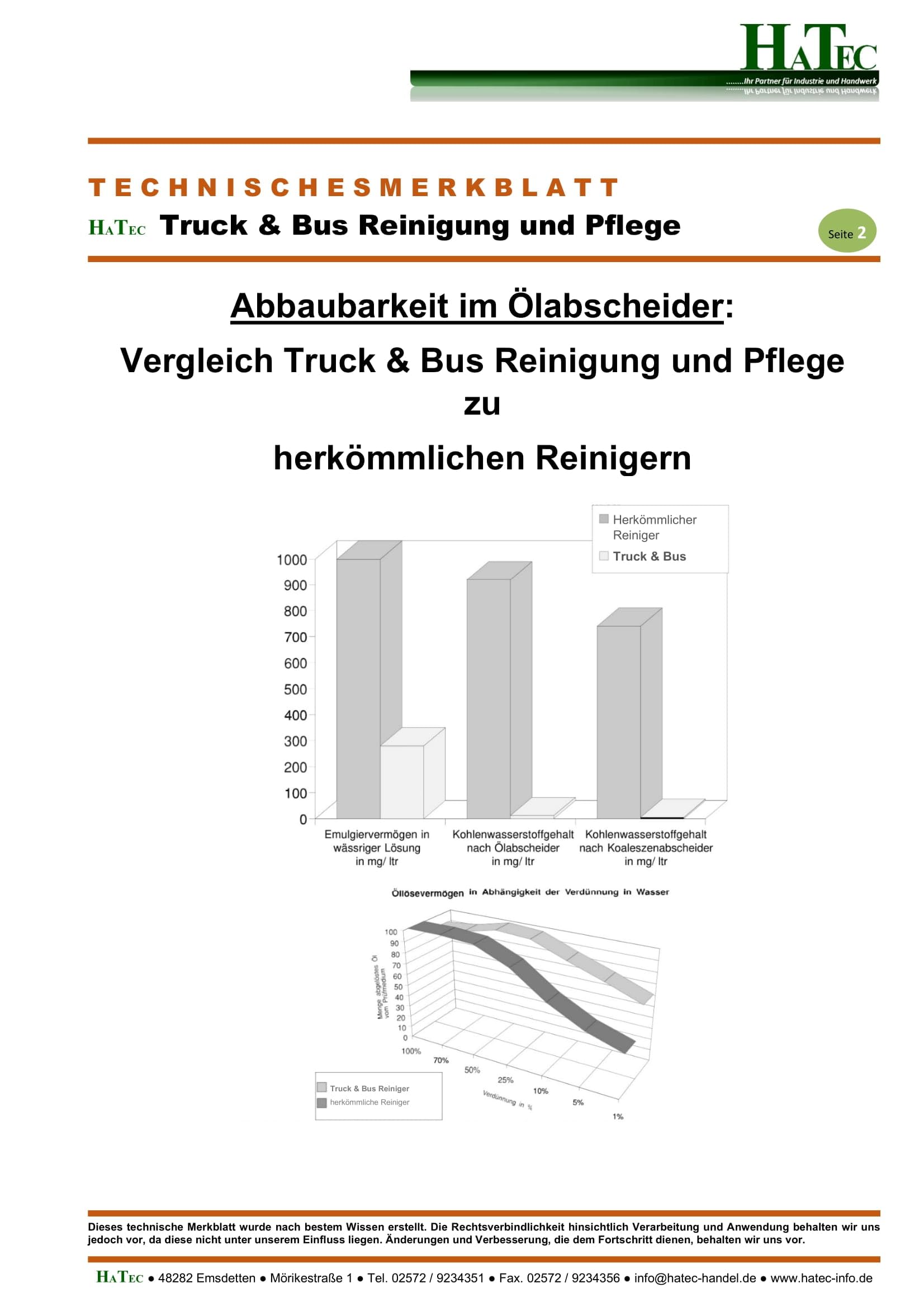 LKW Reiniger, Truck & Bus Reinigung + Pflege "Performance" 25 kg/Kanister mit verbessertem Rückglanzeffekt, Lkw Reiniger, Truck Reiniger, Insektenentferner, Bus Reiniger, Innenraumreiniger