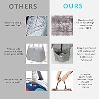 Vista 6 de Joymee - Lonchera térmica reutilizable, a prueba de fugas, grande, espaciosa, para adultos, con soporte para botellas y bolsillos laterales