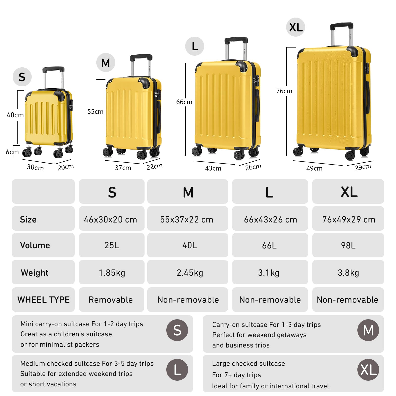 Maleta de Cabina con Ruedas Desmontables, 4 Ruedas Giratorias de 360°, Carcasa Rígida, Cerradura de Combinación, Asa Telescópica (Amarillo, S)