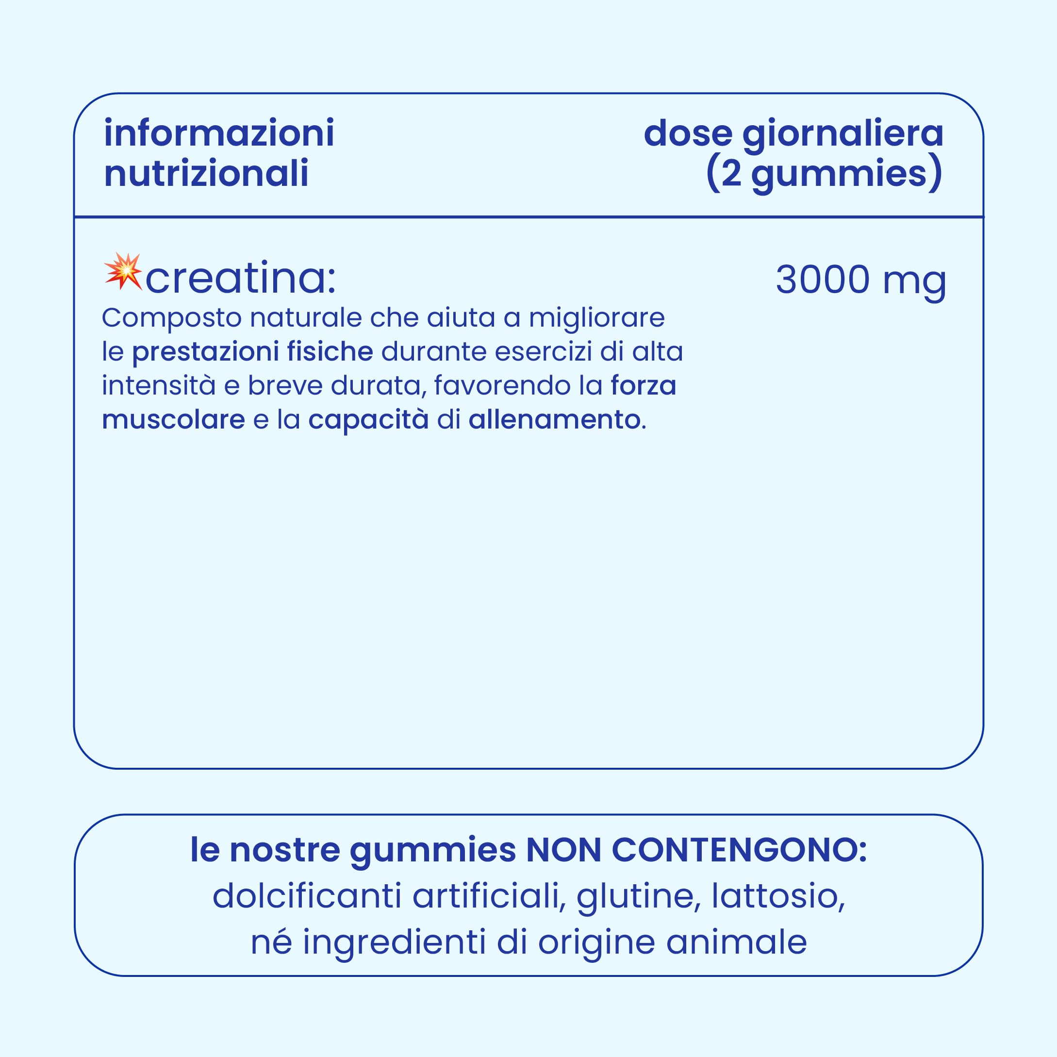 Gommose di Creatina Monoidrato pura – 1,5 g per Gummy – 60 Gummies vegane – Pre-Workout Forza, Performance Fisica e Mentale – Potenziamento Cognitivo – Gusto Fragola – Jelly Pills Sports – 1 mese