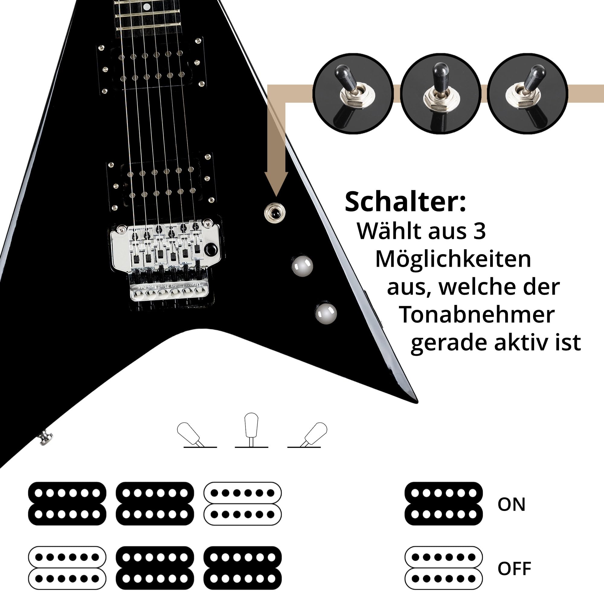 Rocktile MG-3013 Blade E-Gitarre Black, Allgemein, Modell: MG-3013 | Serie: Rocktile Heavy, Gewicht: ca. 3, 1 kg, Anzahl Saiten: 6, Orientierung: Rechtshänder, Inklusive 2, 5 m Gitarrenkabel