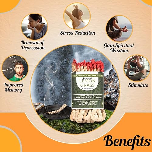 Miniatura 10 de Juego de 3 cuerdas tibetanas de incienso, APPR 135 en cuerdas hechas a mano en Nepal (Rose-Sai Baba- Harey Ram Harey Krishna Set de 3)