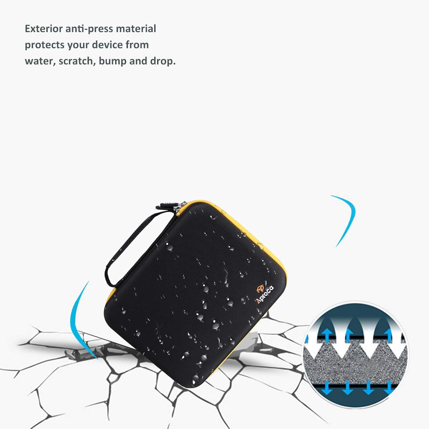 Aproca Case ompatible with DEWALT DCL050 20V MAX LED Work Light, Portable Storage Bag for Accessories (Case Only)