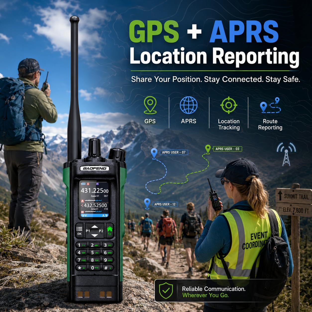 BAOFENG DM-32UV DMR Radio Walkie Talkie palmare 10W GPS APRS Dual Band, Programmazione Wireless Frequenza Tipo-C, Radio Portatile per Radioamatori