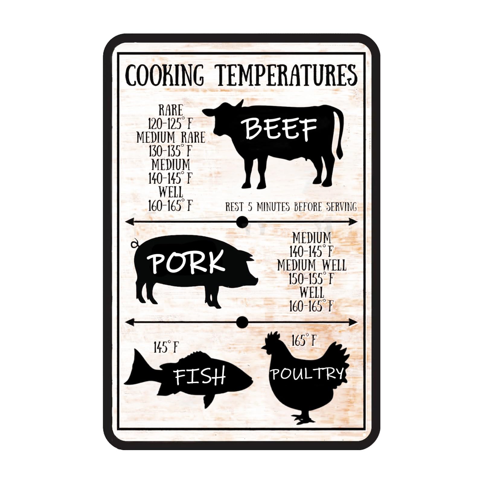 SMAZDFXX Vintage Kitchen Tin Sign Meat Internal Cooking Temperatures Sign Measurement Kitchen Conversion Metal Signs Meat Temperatures Cooking Chart Decor 12"x16"
