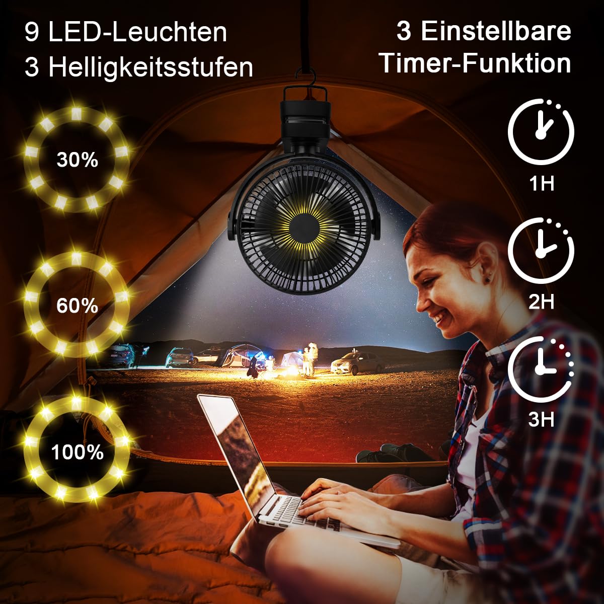 ELZO 12000mAh Camping und Tischventilator, 21 cm USB Ventilator mit LED-Licht, Haken, 360° leise mit Fernbedienung, Clip-Ventilator für Kinderwagen, Büro (Schwarz)