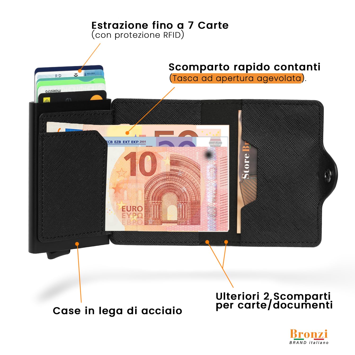 Bronzi Portafoglio Porta Carte Credito - Portafoglio Uomo Slim Portacarte uomo - Mini Porta Tessere - Protezione RFID - Design Smart Italiano Scatola Regalo inculsa (Nero Saffiano ZIP)