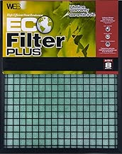 16 X 20 X 2 Merv 11 Furnace Filtro 12 Unidades Amazon Es