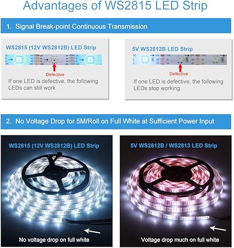 Vista 40 de ALITOVE WS2815 12V WS2812B Tira de luz LED RGB direccionable 16.4 ft 150 LED WS2813 12V programable de color de ensueño LED Pixel Tira de señal