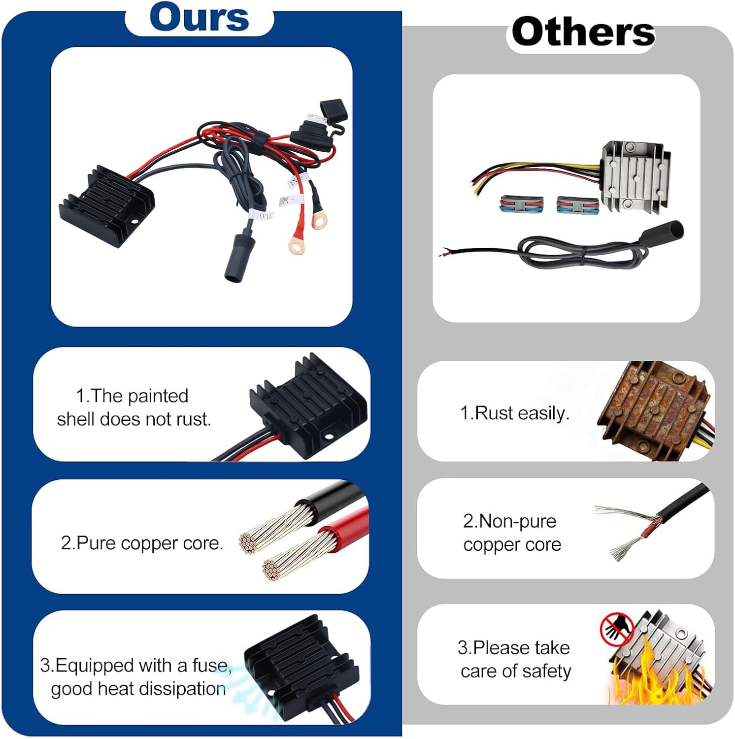 12V/24V to 30V 3.5A Step Up Converter for Starlink Mini - Waterproof DC Power Supply with O-Ring Ring Terminals - Direct Battery Connection for RV Truck Boat Marine Off-Grid - No Voltage Drop