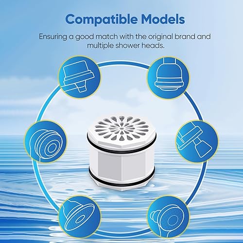 Miniatura 7 de PUREPLUS WHR-140 - Cartucho de filtro de agua para cabezal de ducha, repuesto para Culligan WSH-C125, HSH-C135, ISH-100, HSH-BN135, S-H200-C,