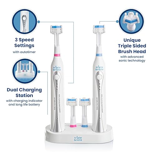 Miniatura 2 de Triple Bristle Duo - 2 Electric Toothbrushes with Dual Charging Station, Patented 3 Head Design, 31,000 VPM, Rechargeable Toothbrush Set for Triple