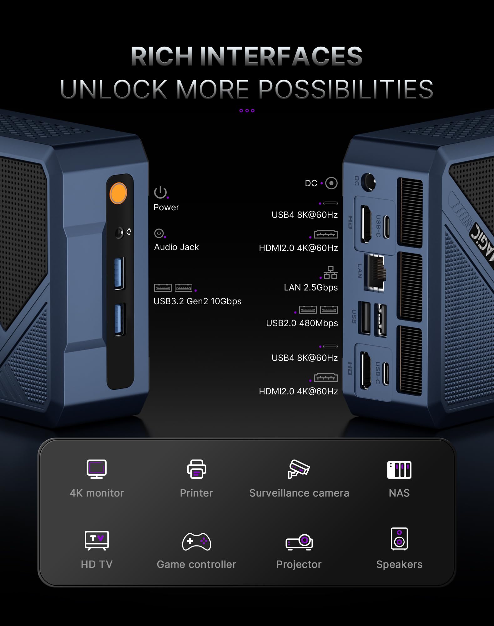 Mini PC Ryzen 7 8745HS 32GB DDR5 1TB SSD W-11 Pro Radeon 780M Wi-Fi 6E Bluetooth 5.2