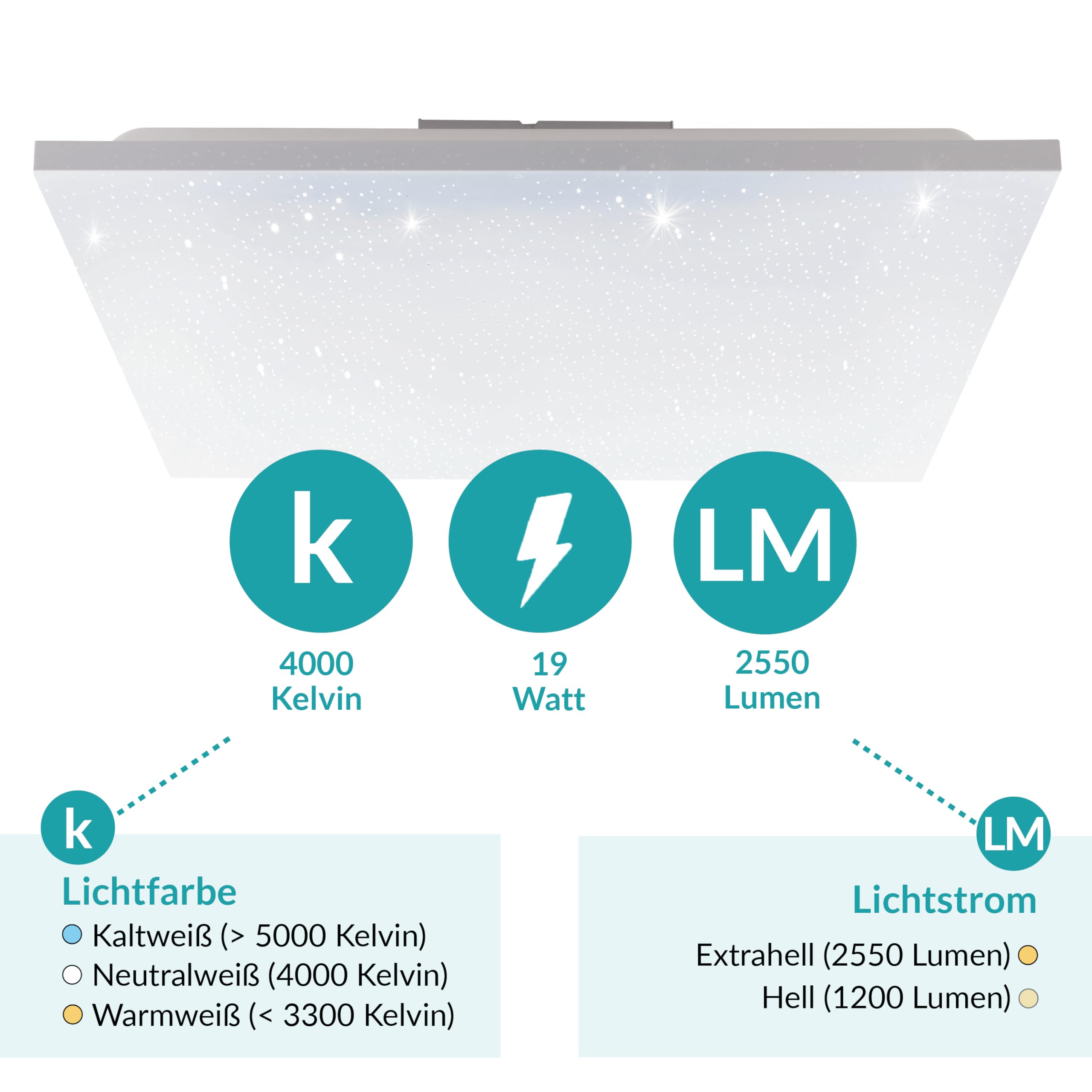 EGLO LED Panel Calemar-S, quadratische Deckenlampe mit Kristall-Effekt