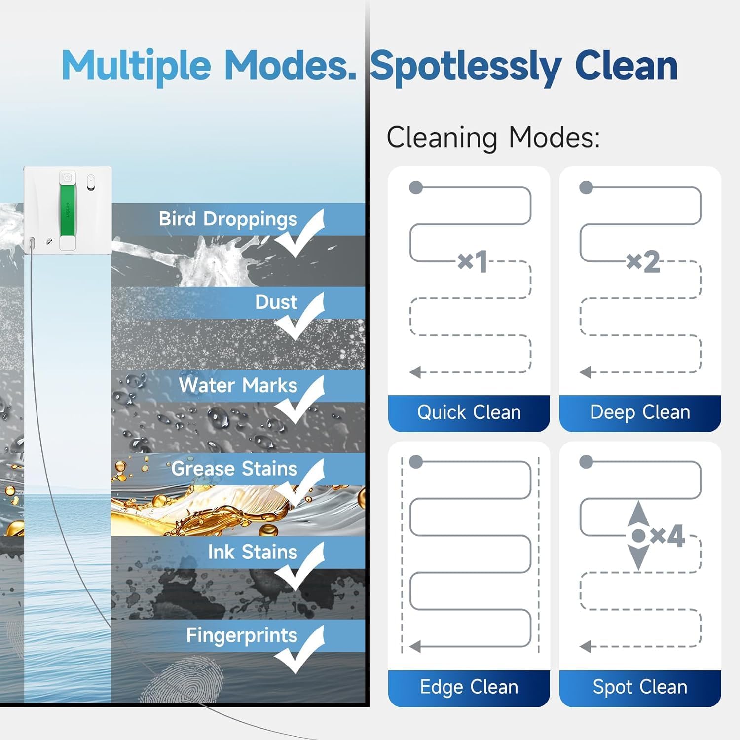 FMART W8 Mini Window Cleaning Robot, 8000Pa Suction, Ultra-Slim 2.36 in, 4-Way Ultrasonic Spray, Edge-Cleaning Route, Smart Path Planning, 9-Stage Safety, App & Remote Control