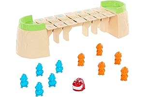 Greedy Gator Game: Snappy Fun for Family Game Night