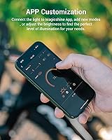 Vista 6 de Magicshine EVO 1700 Underneath Mounted Bike Lights for Night Riding,USB-C Rechargeable Bike Headlight, IPX 6 Waterproof Bike Front Light for Road