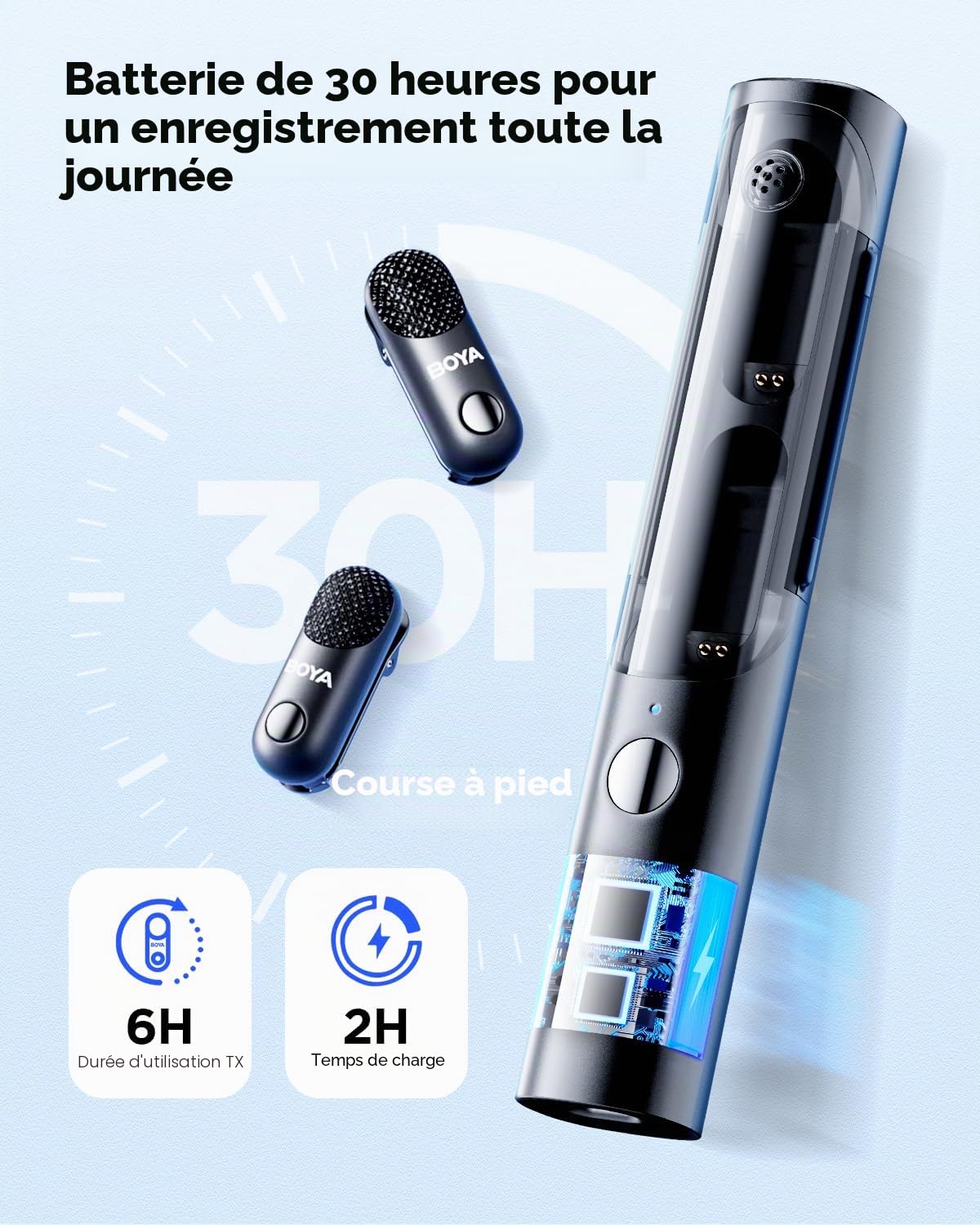 BOYA Magic Micro Cravate sans Fil Mini Microphone téléphone Portable (2TX+3RX) pour iPhone/Android/PC/Camera, 48 kHz/24 Bits, 30H, pour vlog Interview Youtube Livestreaming