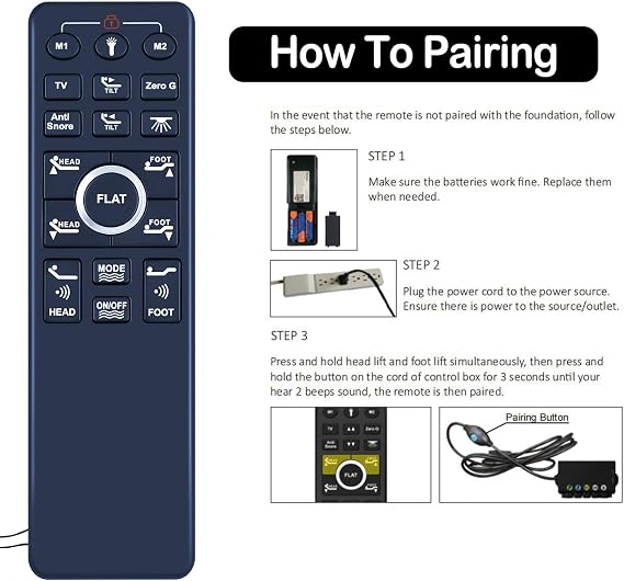 ZWP HJH89 Replacement Remote Control for Richmat, Sven & Son, EGOHOME, Handset, Mattress Firm MUUEGM Dyonery Mojigam Adjustable Bed Base