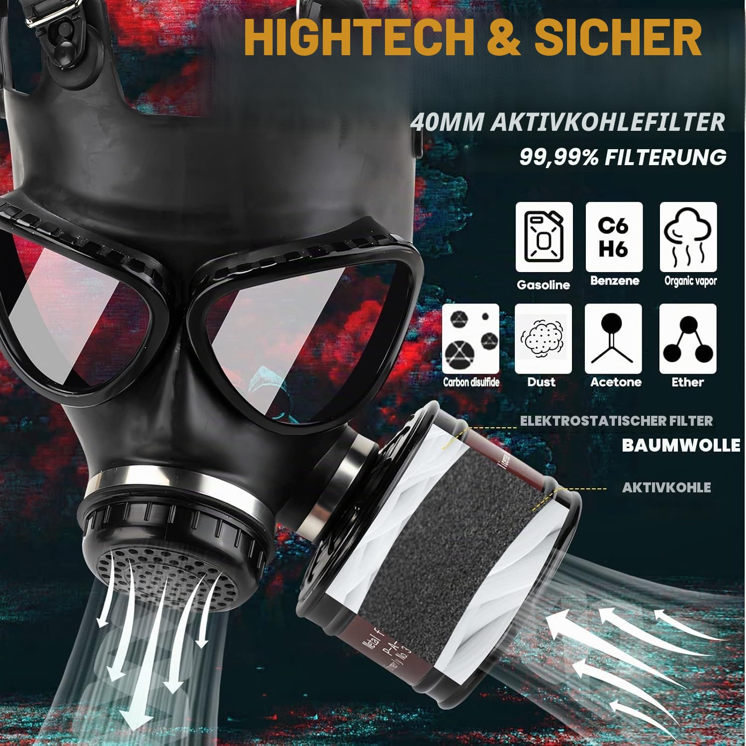 Gasmaske Survival Nuklear und Chemie mit 40-Mm-Aktivkohlefilter, Vollmaske Atemschutzmaske Staub für Feinstaub, Gase Dämpfe,Chemikalien, Farben, Schweißen,Sprühen, Schleifen,Malerei,Polieren