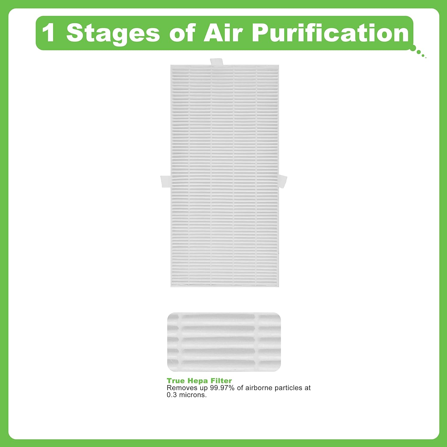 HRF-G Replacement Filter, Compatible with Honeywell HPA020B HPA020 & HPA030B HPA030 & HPA075/080 Series and HPA175/180 Series Air Purifier, Part Number HRF-G1/HRF-G2 4 Pack