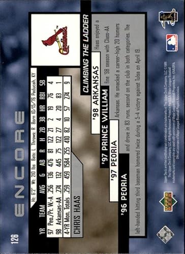 Miniatura 2 de 1999 Upper Deck Encore Baseball Card #126 Chris Haas