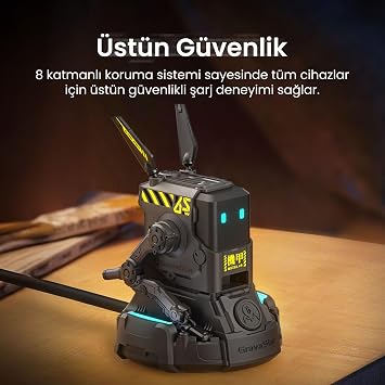 GravaStar Alpha Fast Charger GAN, 65W, 3 Port Fast Charger, Multi Plug for Travel, Universal Charger C for UK/US/US