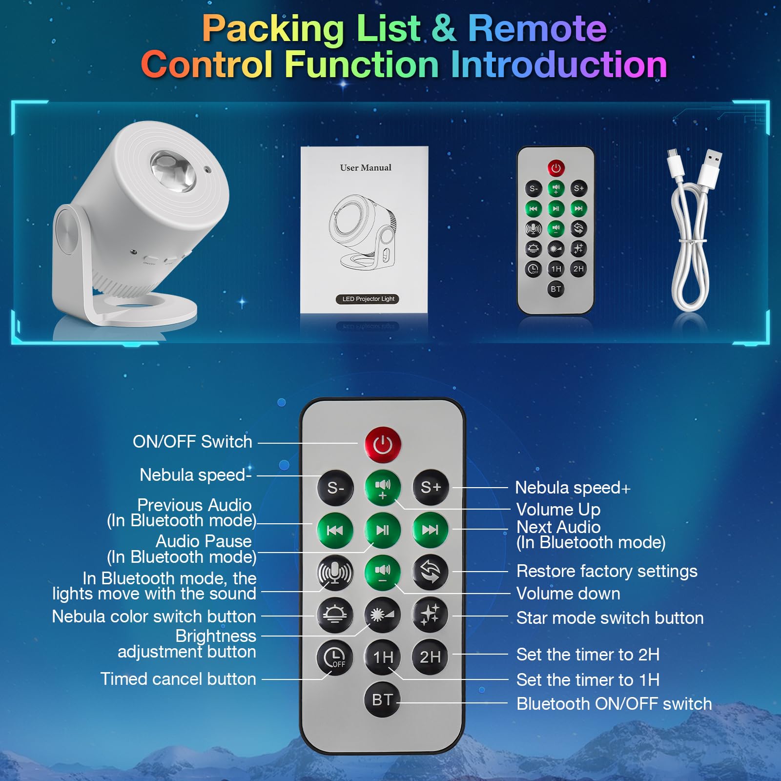 Proyector de Galaxias y Estrellas Real, Proyector Estrellas Techo con Control Remoto, 33 Modo Proyector Estrellas Función de Tiempo Rotación 180 °Luz Nocturna Regalo para Niños y Adultos