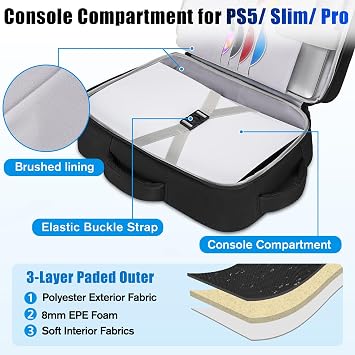 Deegotech Carrying Case Compatible with PS5/PS5 Pro/PS5 Slim, Game Backpack | Protective Travel Bag Backpack Compatible with Playstation 5 Console, Disc, Accessories and 15.6 Laptop, Black