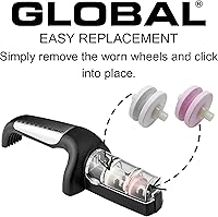 Vista 3 de Global Etapa 2 Afilador-Negro