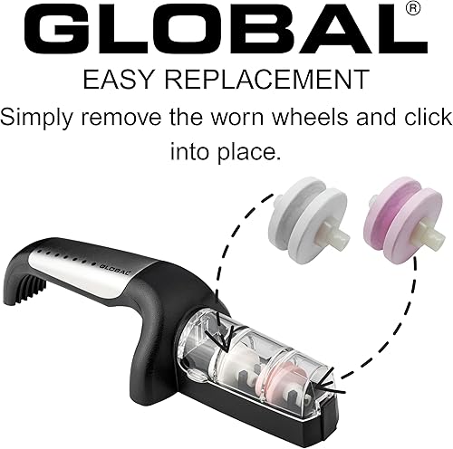 Miniatura 3 de Global Stage 2 Sharpener-Black