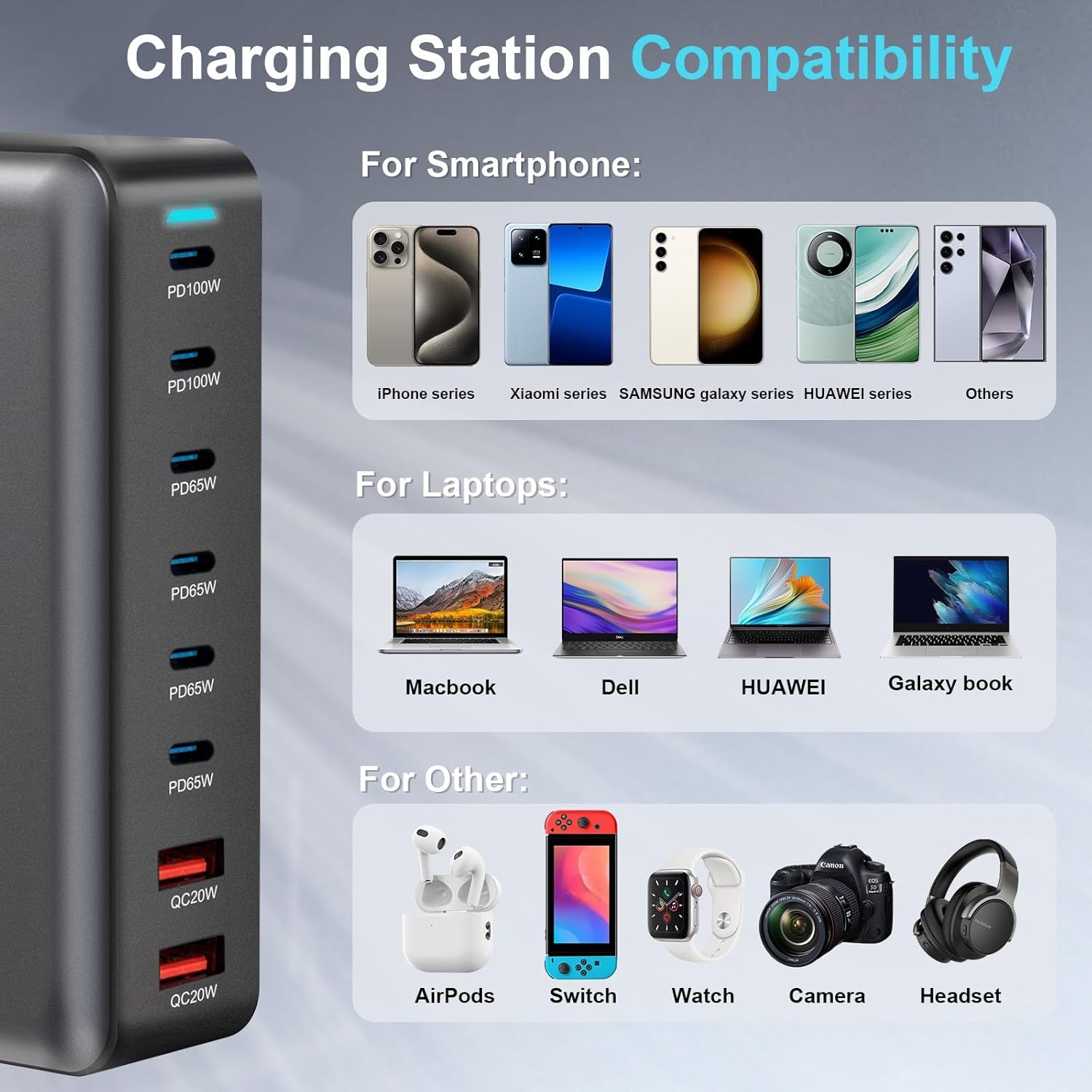 500W USB C Fast Charger Block, Multi-port USB Charging Station, GaN Ⅲ Double 100W PD PPS Port Fast Charging Station for Multiple Devices,Laptop Wall Charger Compatible with MacBook, iPhone 17,iPad etc - Image 7