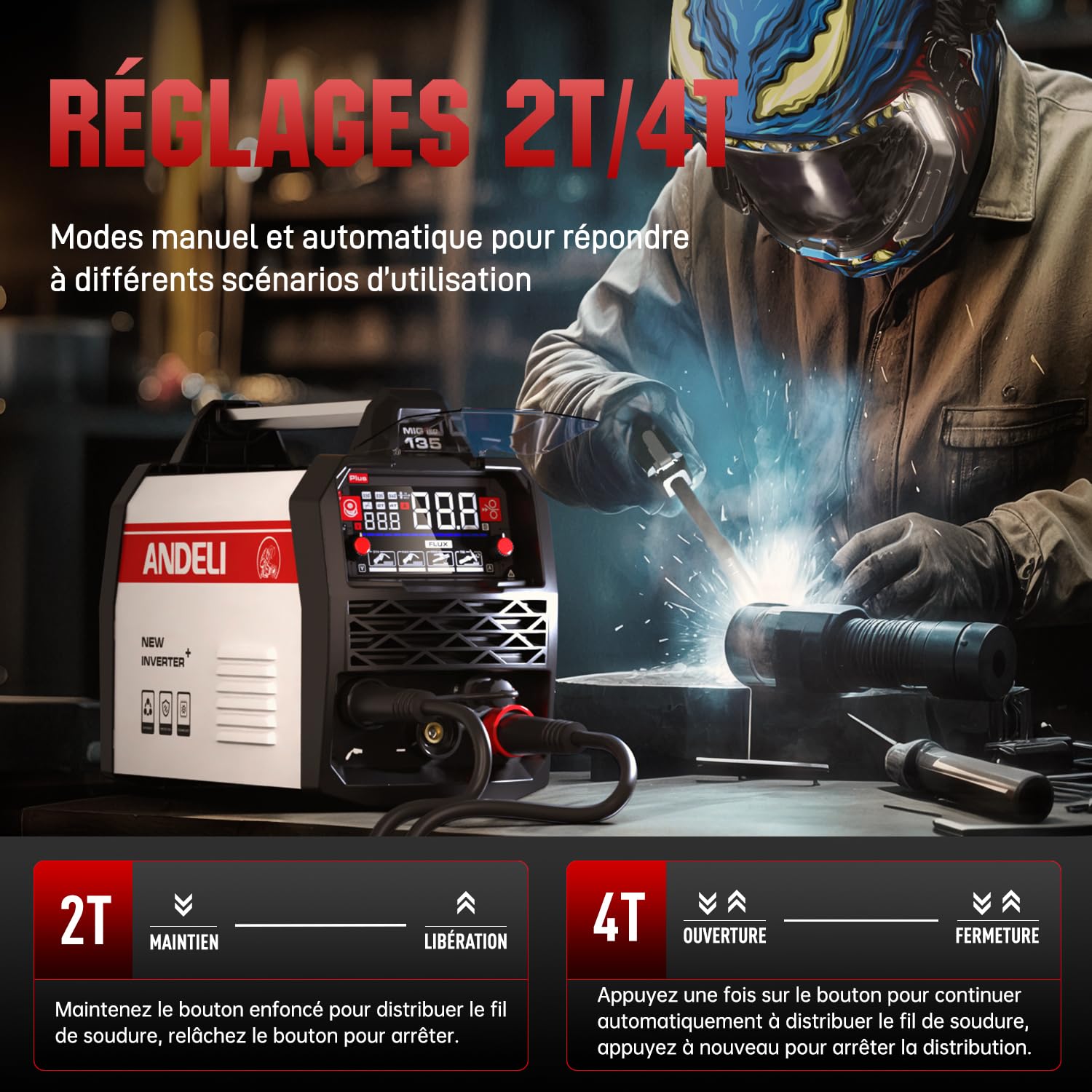 ANDELI Poste à Souder 135A 4-en-1 avec fil fourré et fonction pulsée – MIG sans gaz, TIG Lift et MMA – Kit complet incluant casque et gants, écran LED et système synergie, prêt à l’emploi sur 230V