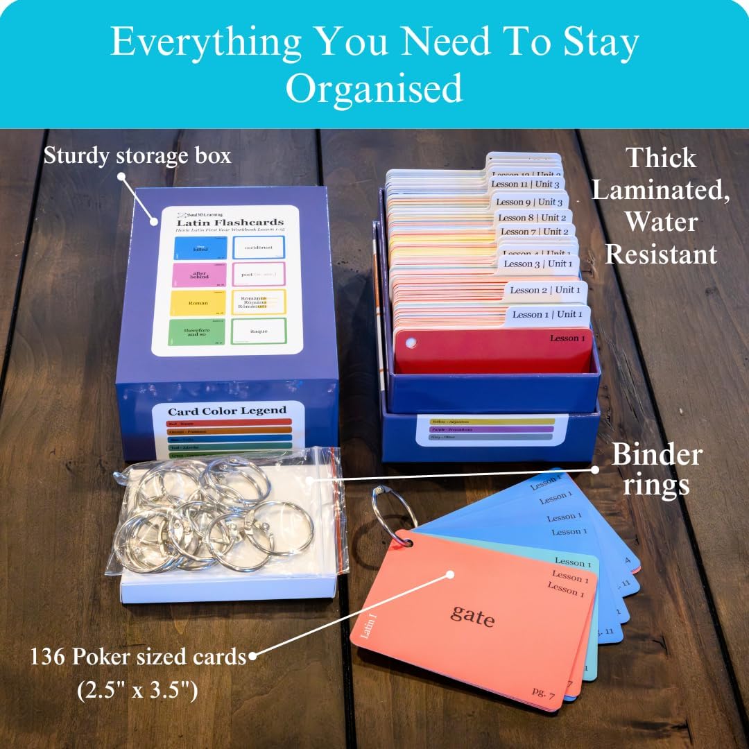 Latin Flashcards for Henle First Year – 240 Vocabulary Cards for Challenge A (Lessons 1–15) – Color-Coded Latin Study Cards for Homeschool & Classical Classroom