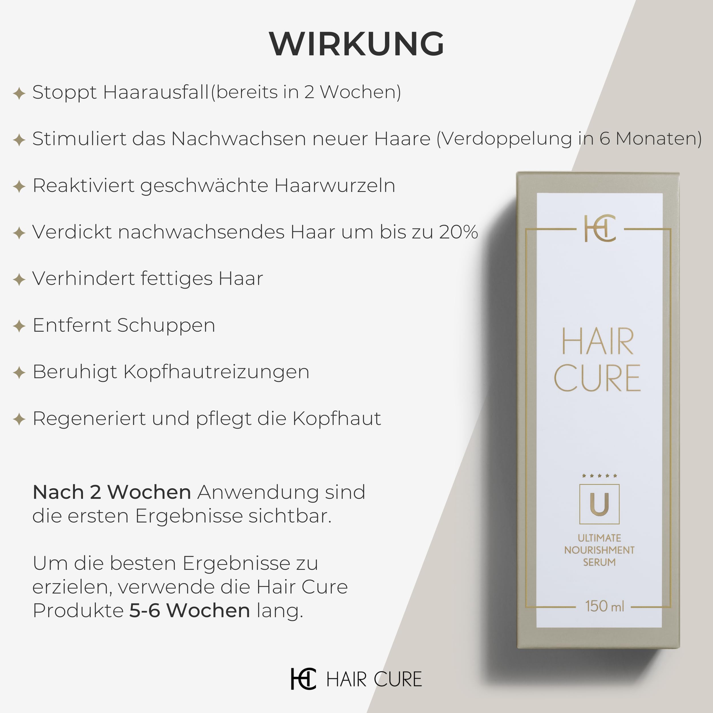 Hair Cure® Haarserum für Haarwachstum für Frauen & Männer - 150 ml - Anti Haarausfall Serum - Haarwachstum Beschleunigen Serum - 16 aktive Inhaltsstoffe & 3 Peptide