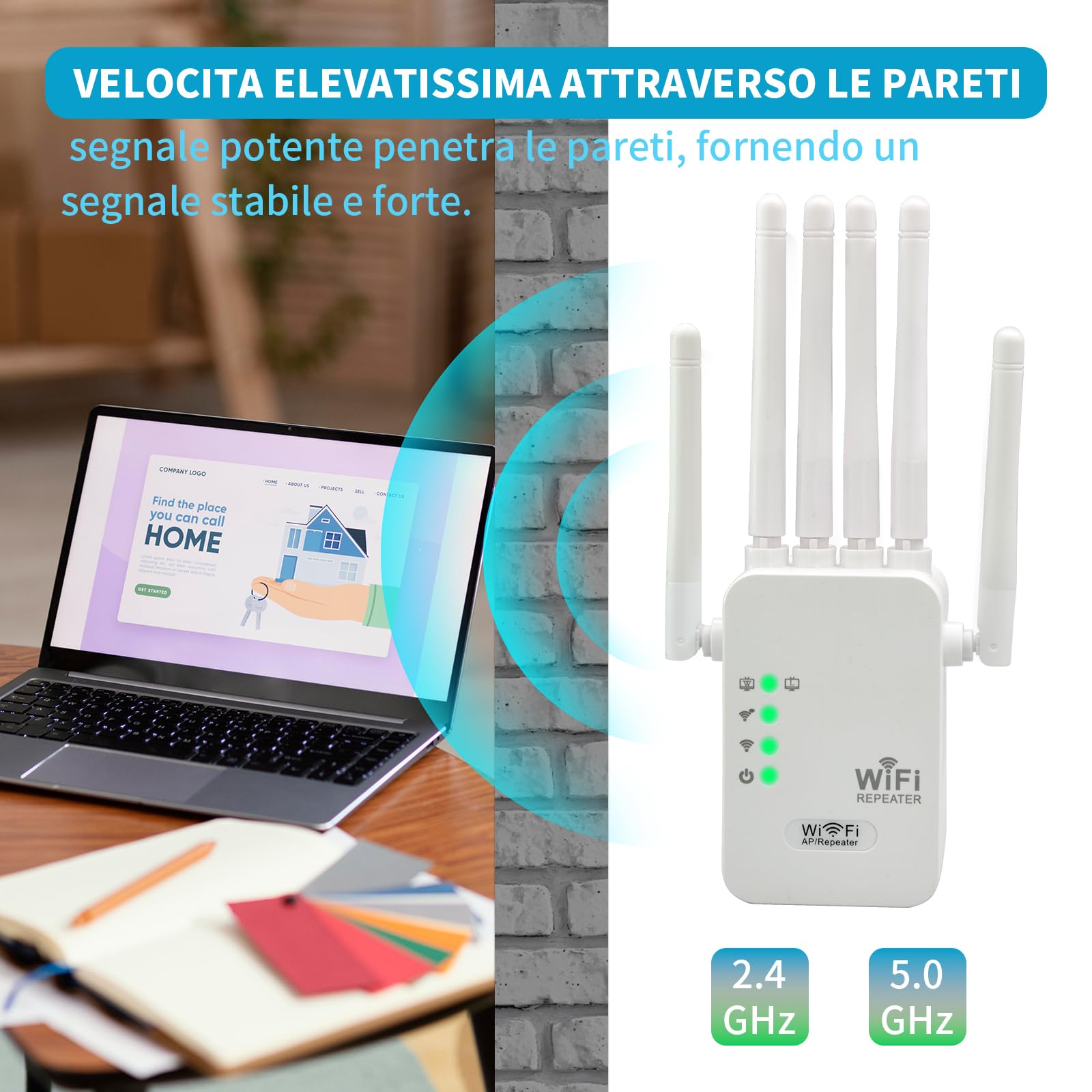 Ripetitore WiFi Con 6 Antenne – Copertura Fino A 300 M², 3 Modalità (Repeater/Router/AP), 2 Porte LAN – Bianco