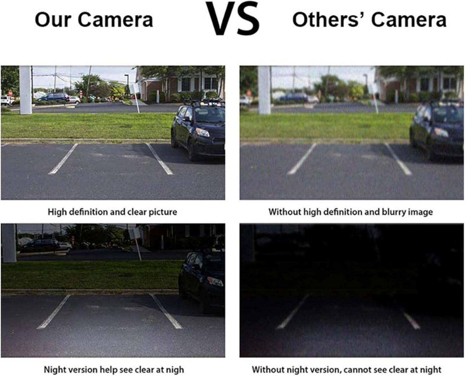 Car Reversing Camera, 5Pin High Definition 70 to 90 Degrees Wide Angle IP68 Universal Rear View Backup Camera