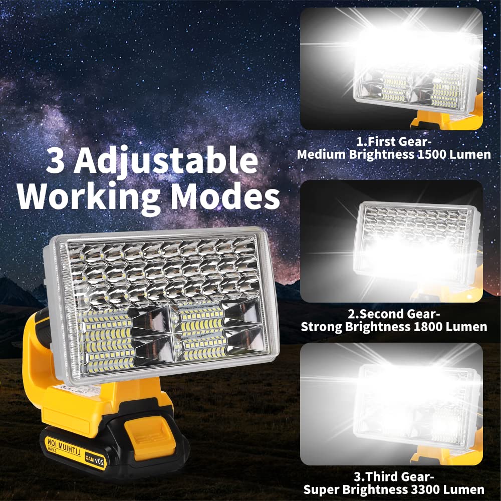 LED Work Light For DeWalt 20V MAX Li-Ion Battery Outdoor With USB QC3.0 Output