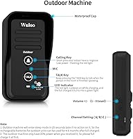 Vista 7 de Wuloo Timbre de intercomunicador inalámbrico para aula en casa, timbre electrónico impermeable con rango de 1/2 milla, 3 niveles de volumen, batería