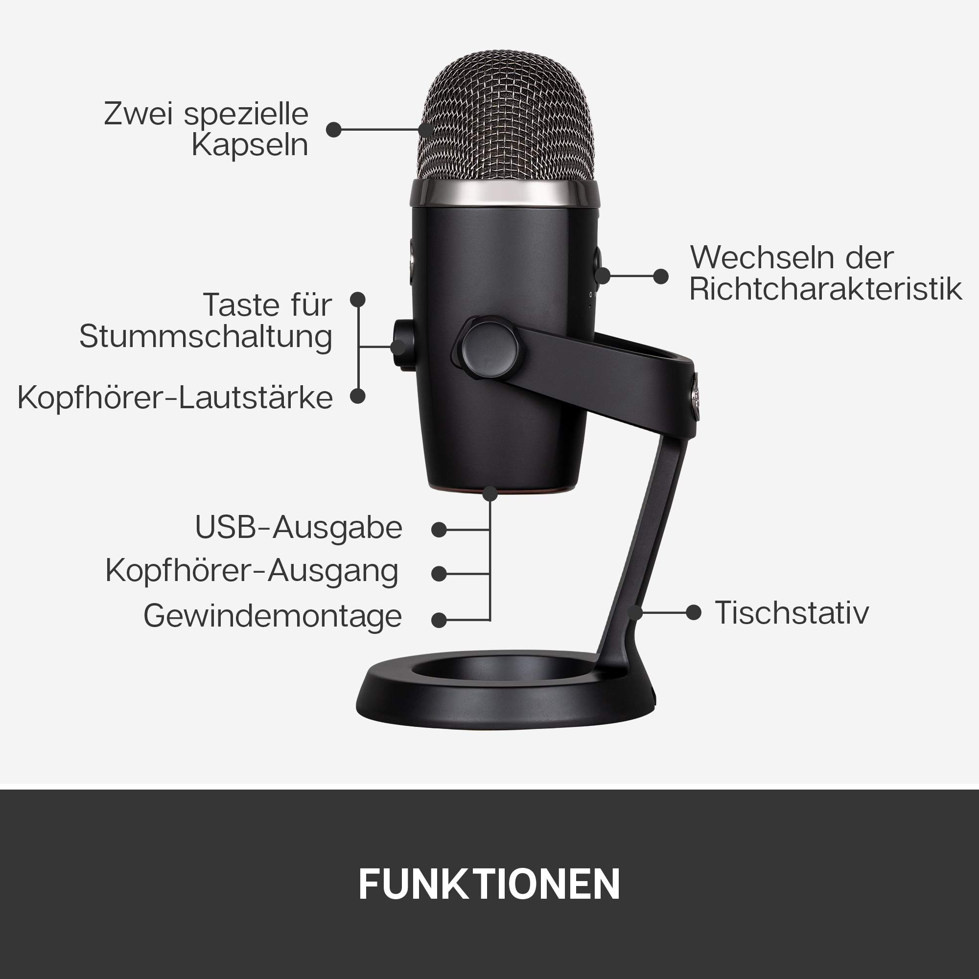 Blue Yeti Nano Premium USB-Mikrofon für Aufnahmen, Streaming, Gaming, Podcasting auf PC und Mac, Mit Blue VO!CE-Effekten, Nieren- und Kugelcharakteristik, Latenzfreies Monitoring - Schwarz