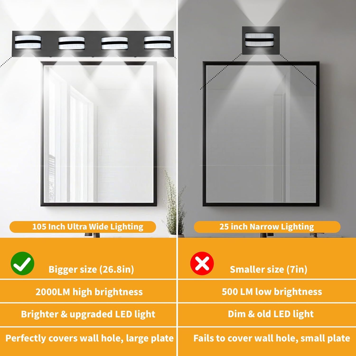 LED Dimmable Bathroom Vanity Light Fixtures, 1980LM 4 Light, Black Modern Matte Bathroom Lighting, Over Mirror Vanity Lights for Bathroom, Living Room, Bedroom ETL Certified