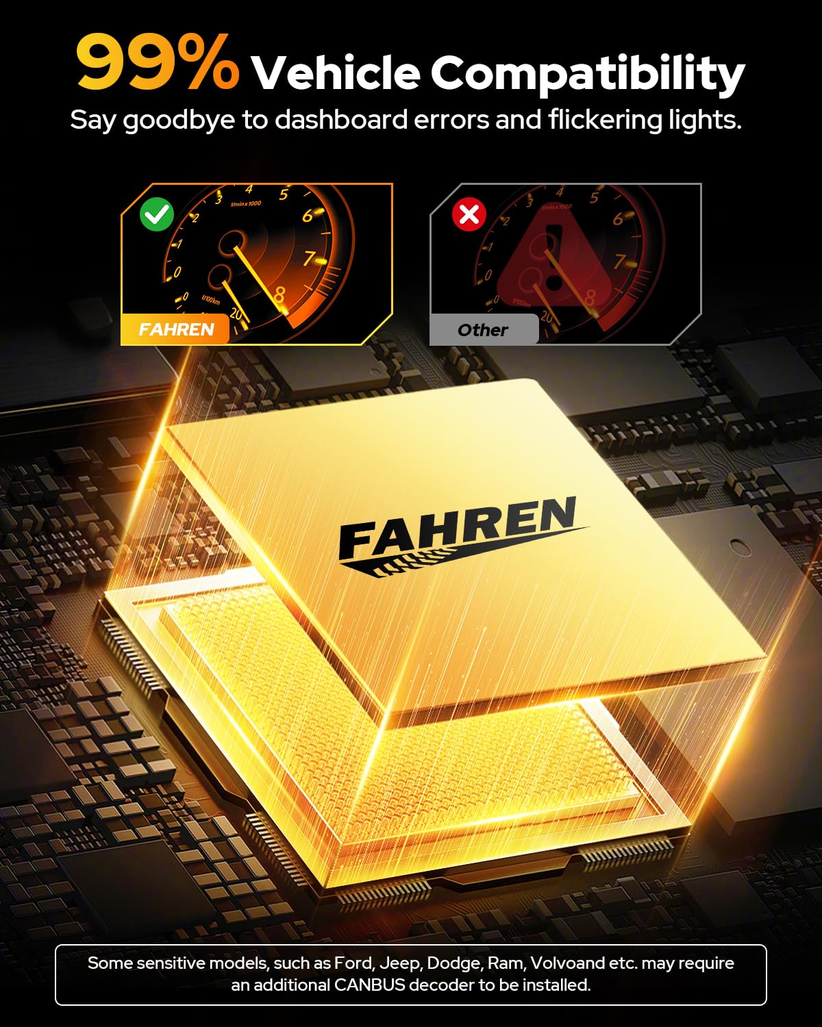 FAHREN H4 Led Bulbs,𝟵𝟬𝟬𝟬𝟬𝗟𝗠 𝟭𝟱𝗫 Latest & Brightest Extreme Brightness 9003 Bulbs,𝟵𝟬𝟬𝟬𝟬 Hours Lifespan,6500K Cool White, 1:1 Min Size,IP68 Waterproof Fog Bulbs，Pack of 2 — view 4