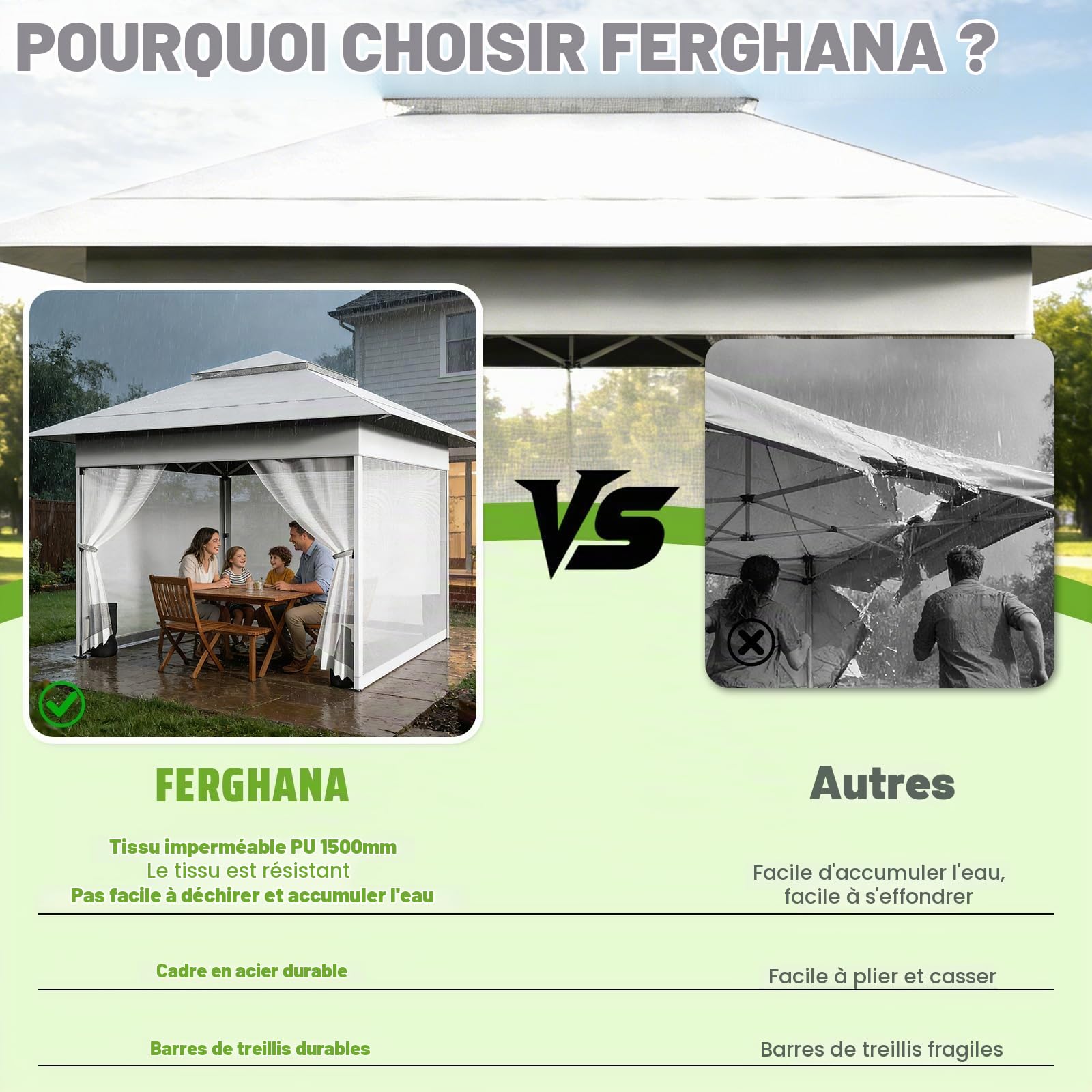 Tonnelle de Jardin 4x4m,Tente Pliante de Exterieur Pop-up avec Moustiquaire、4 Sacs de Sable、Sac de Roulant,Tonnelle Pliante Imperméable，Anti UV，Respirable，Tente de Camping,Barnum，Blanc