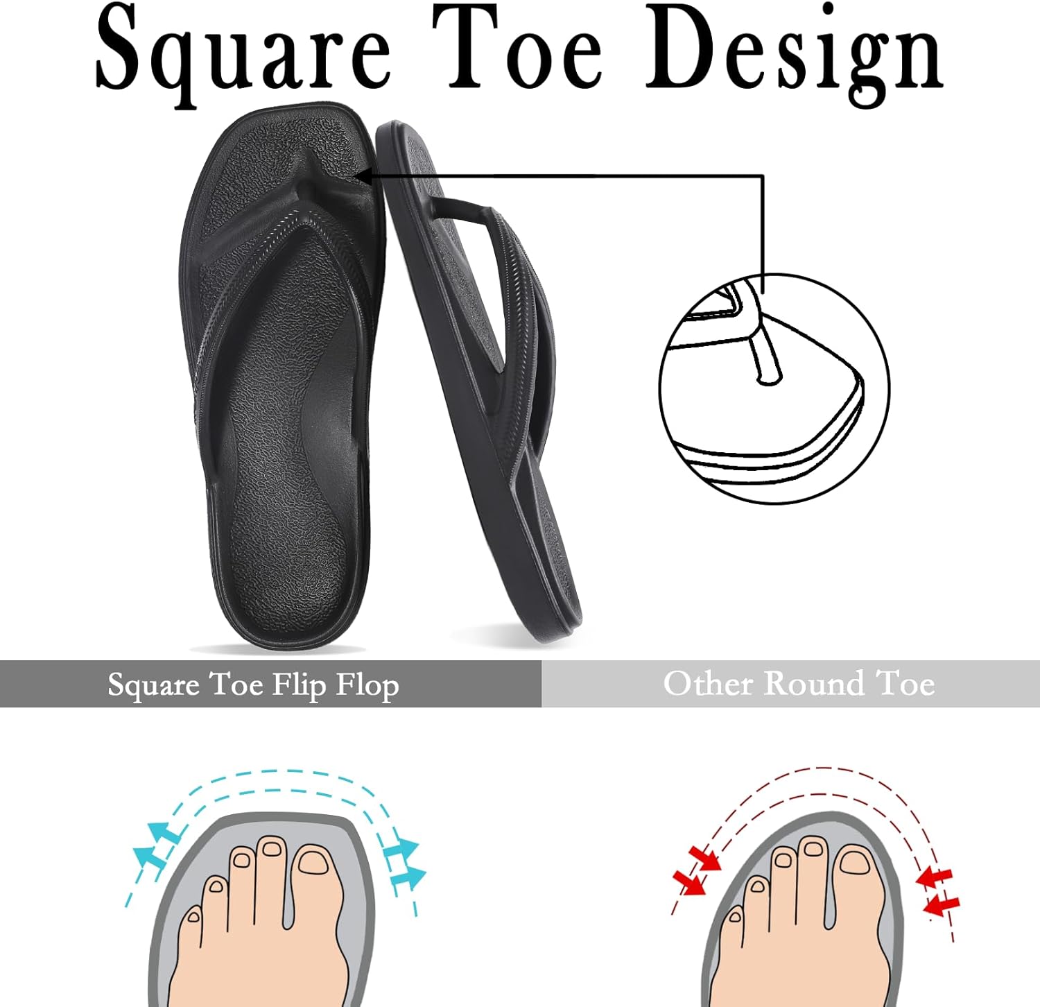 Flip Flops for Women with Arch Support - Square Toe Thong Sandals Comfortable Lightweight Summer Beach Walking Sandals - Image 3