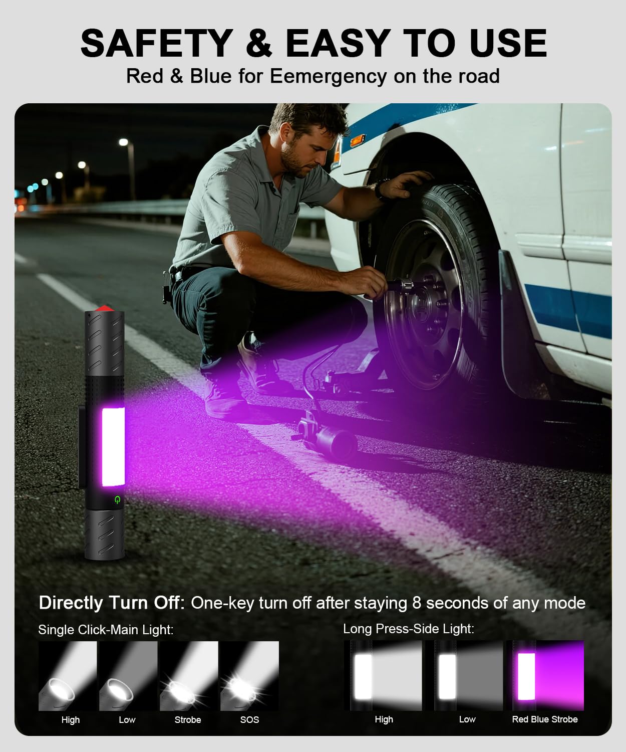 Linterna recargable de alta luminosidad 2025, linternas LED magnéticas superbrillantes con juego de destornilladores, interruptor de cristal de ventana, luz de flash COB, 7 modos, zoom, impermeable