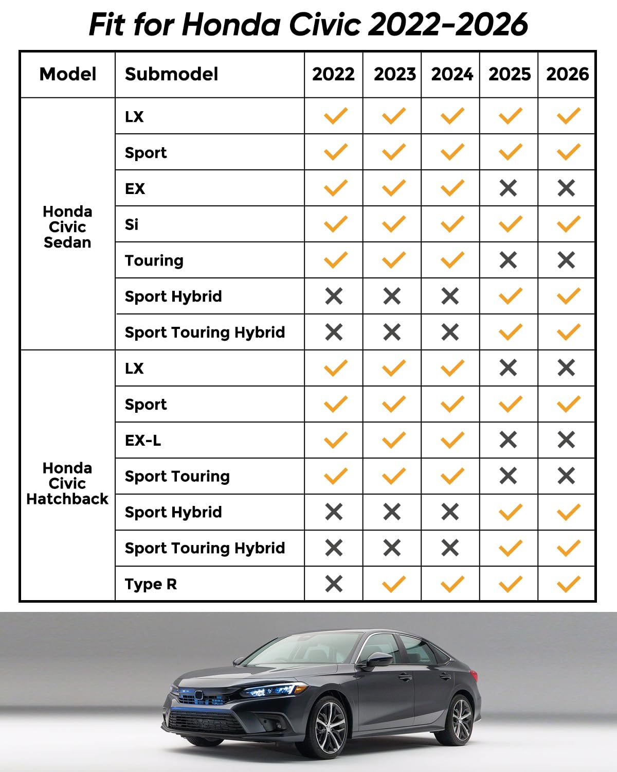CarQiWireless Caricabatterie wireless per Honda Civic 2022-2024 Accessori,Pad di ricarica wireless per accessori sportivi Honda Civic 2024 2023 2022,Accessori civici di 11a generazione per Honda Civic
