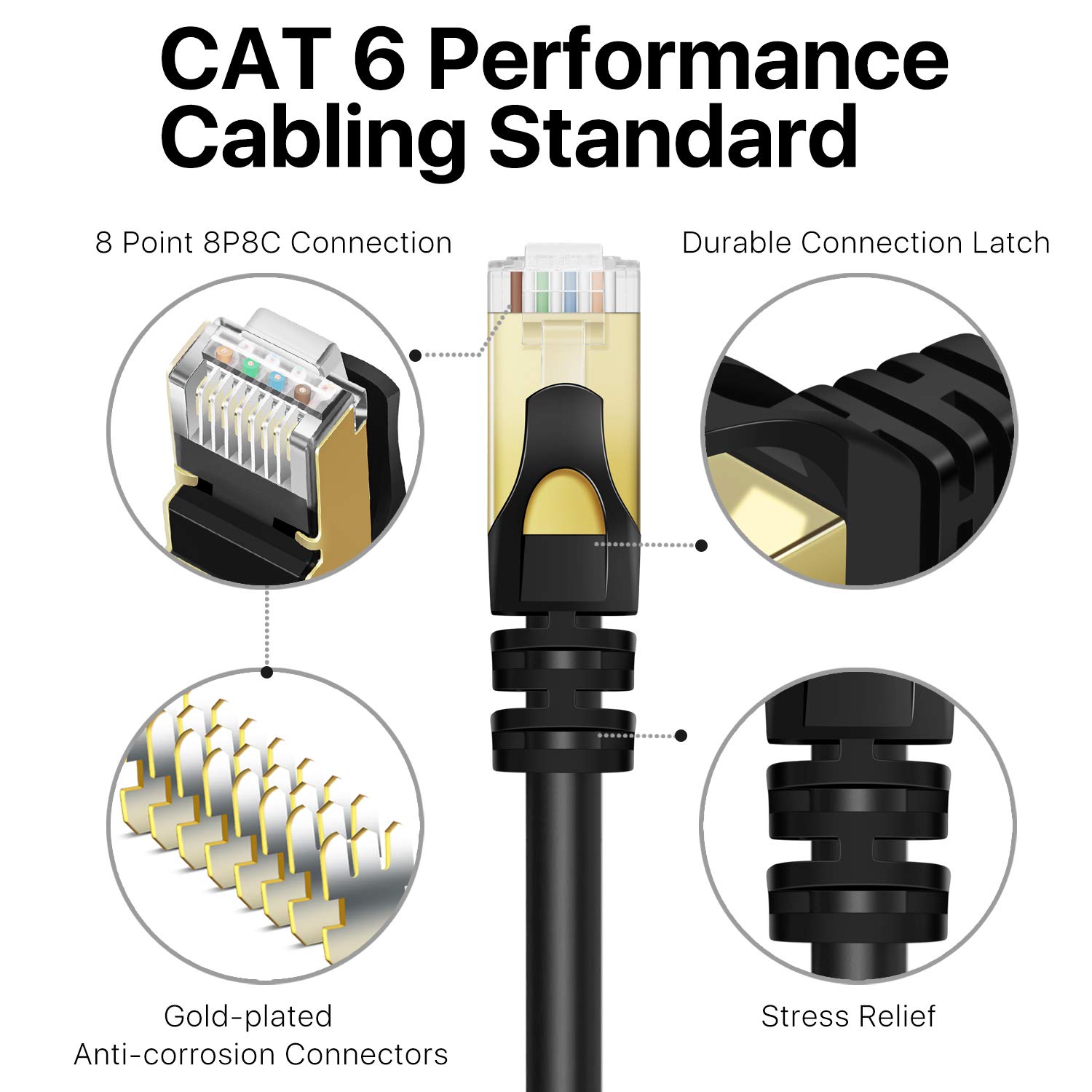 TNP Cat 6 3 Foot Network Cable, Short Ethernet Cable Patch Data Cable Cat 6 RJ45 Connector LAN Network Gigabit Internet Wire Cord - Premium Snagless Computer Ether Wire (3 Foot, Black)